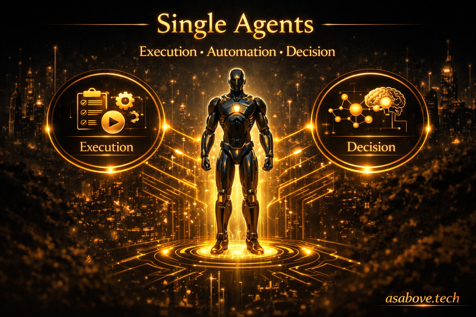 Single Agents: Execution, Automation, Decision